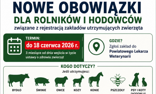 Zdjęcie do Nowe obowiązki dla rolnik&oacute;w i hodowc&oacute;w